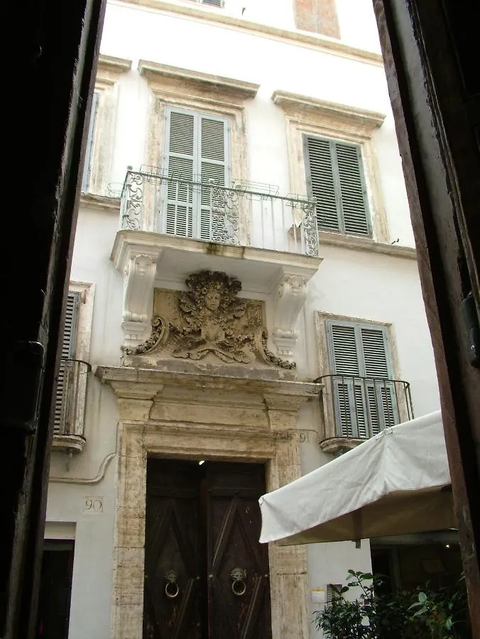 Pf Apartment Rome 0*,